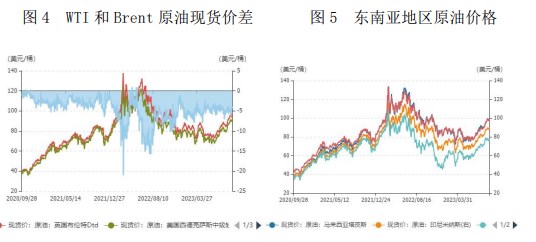 美联储言论偏鹰年内仍有加息可能 四季度原油价格或维持高位震荡