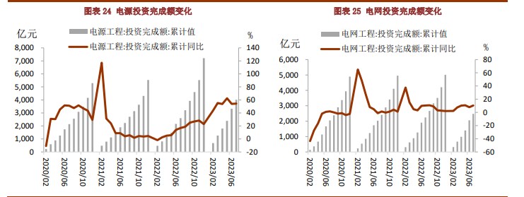 海外库存持续攀升 库存偏低仍对铜价有一定支撑