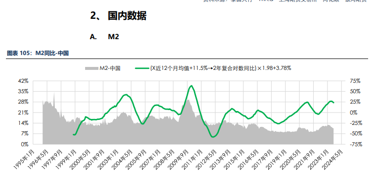 海外消费类数据不佳 合成橡胶基本面承压