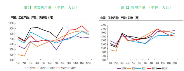 供需矛盾显现 热卷边际压力增大