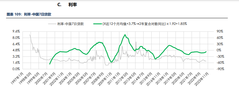 海外消费类数据不佳 合成橡胶基本面承压