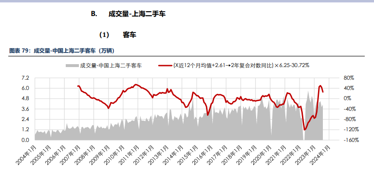 海外消费类数据不佳 合成橡胶基本面承压