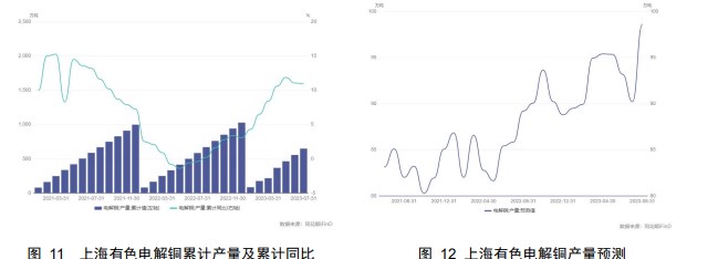 美元指数持续反弹 铜价上行动能不足