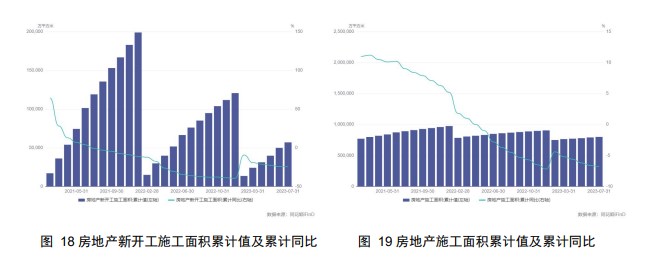 美元指数持续反弹 铜价上行动能不足