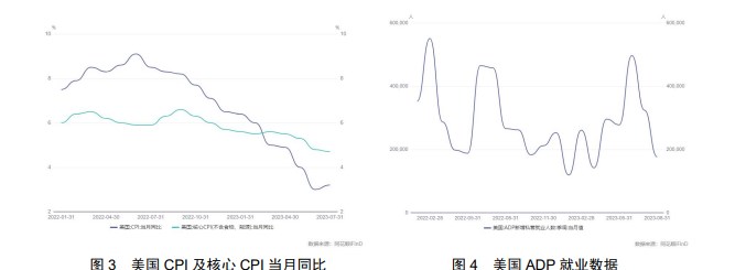 美元指数持续反弹 铜价上行动能不足