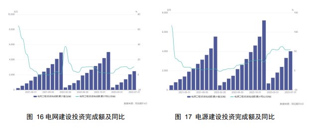 美元指数持续反弹 铜价上行动能不足