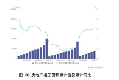 美元指数持续反弹 铜价上行动能不足