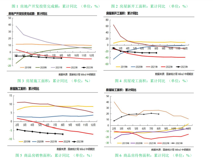 供需矛盾显现 热卷边际压力增大