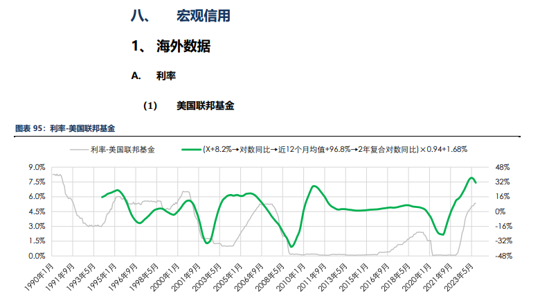 海外消费类数据不佳 合成橡胶基本面承压