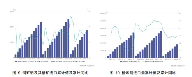 美元指数持续反弹 铜价上行动能不足