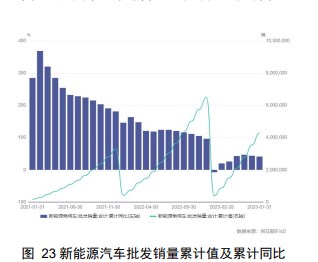 美元指数持续反弹 铜价上行动能不足