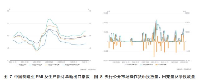 美元指数持续反弹 铜价上行动能不足