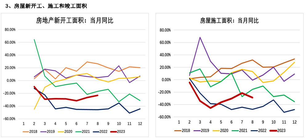 传统旺季需求或难兑现 玻璃行情或将高位震荡偏弱运行