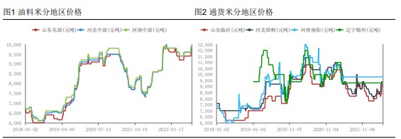 节前春花生跌速过快 农户惜售情绪再现