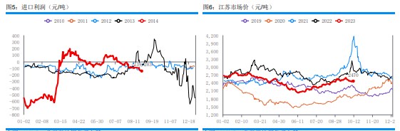 下游刚需补货为主 甲醇市场成交尚可