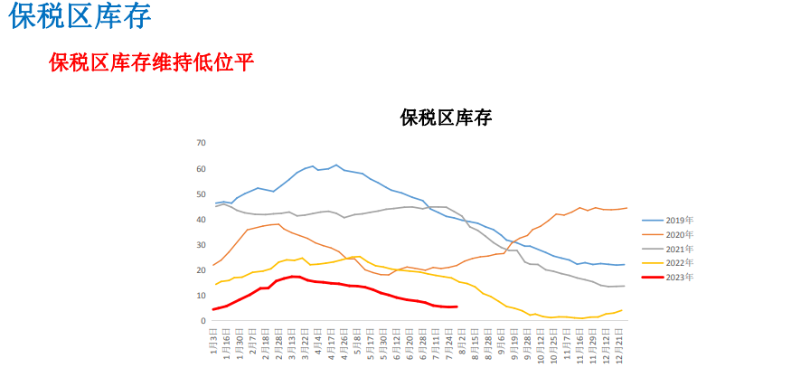 需求弱现实与强预期博弈 铜期货偏弱震荡运行