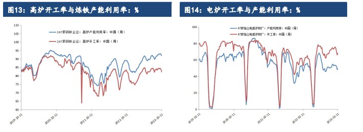 深度贴水带来上行驱动力 短期铁矿石价格或震荡偏强