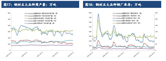 深度贴水带来上行驱动力 短期铁矿石价格或震荡偏强