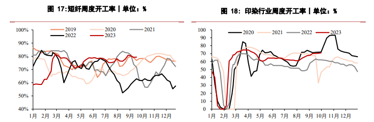 下游抵触高价 烧碱期货面临下行压力