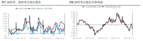 产区花生价格跌速过快 贸易环节保持观望