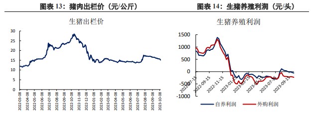 美豆走势放缓 豆粕延续宽幅震荡