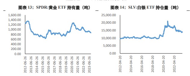 人民币汇率有望反弹 国内金价受强压力