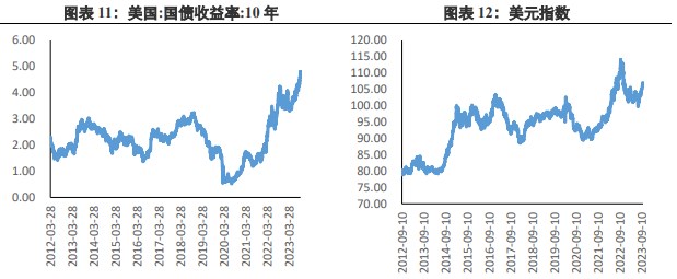 人民币汇率有望反弹 国内金价受强压力