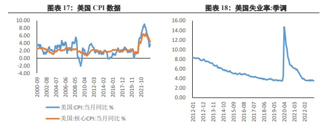 人民币汇率有望反弹 国内金价受强压力