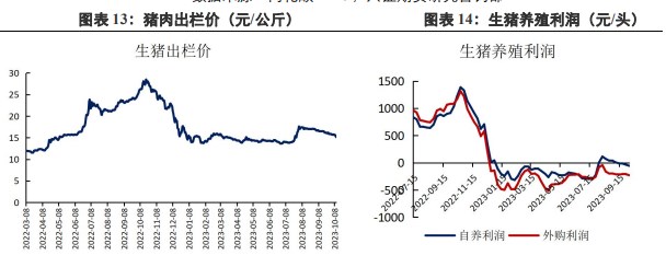 受外盘情绪影响 豆粕市场氛围有所改善