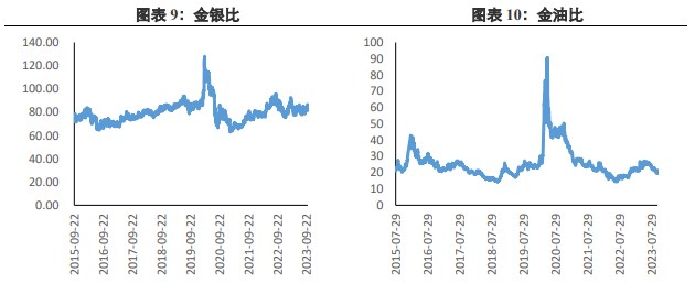 人民币汇率有望反弹 国内金价受强压力