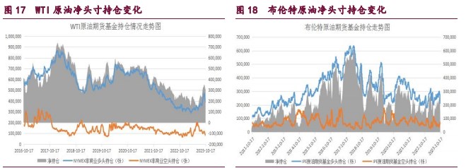 橡胶维持震荡偏弱走势 甲醇需求驱动预期减弱