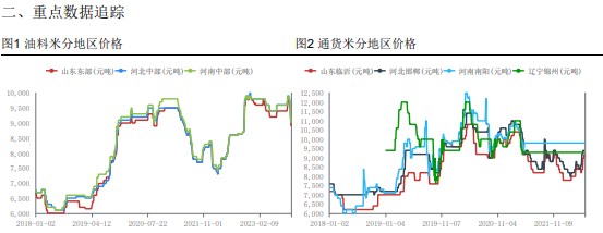 市场购销氛围低迷 花生价格稳中偏弱