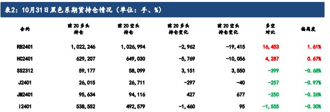 国债增发市场信心受到提振 铁矿价格或将震荡偏强