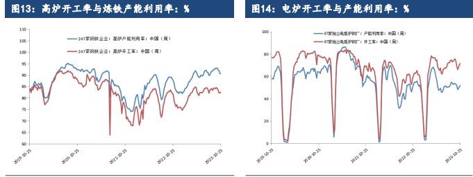 国债增发市场信心受到提振 铁矿价格或将震荡偏强