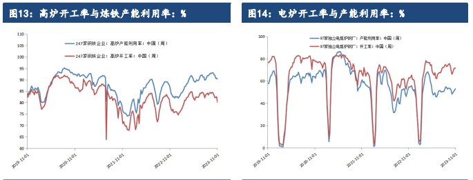 市场情绪降温 铁矿石价格短期或将偏弱运行