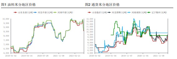 下游需求疲软 花生内贸购销低迷