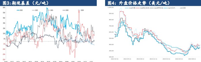 备肥需求和成本持稳支撑力度较强 短期尿素多窄幅震荡运行