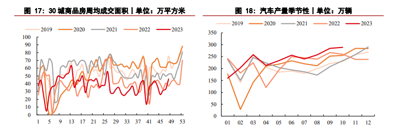 玻璃消费有望持续向好 纯碱期货价格偏强拉涨