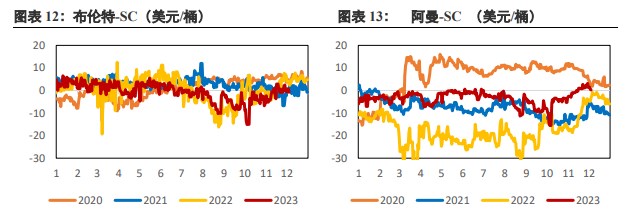 OPEC+的减产协议不及预期 原油维持震荡偏空运行