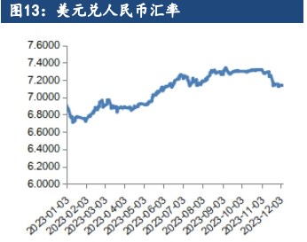 油脂终端备货有所推迟 市场消费信心不足