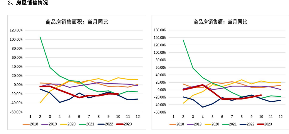 下游补库需求仍存 玻璃短期震荡运行为主