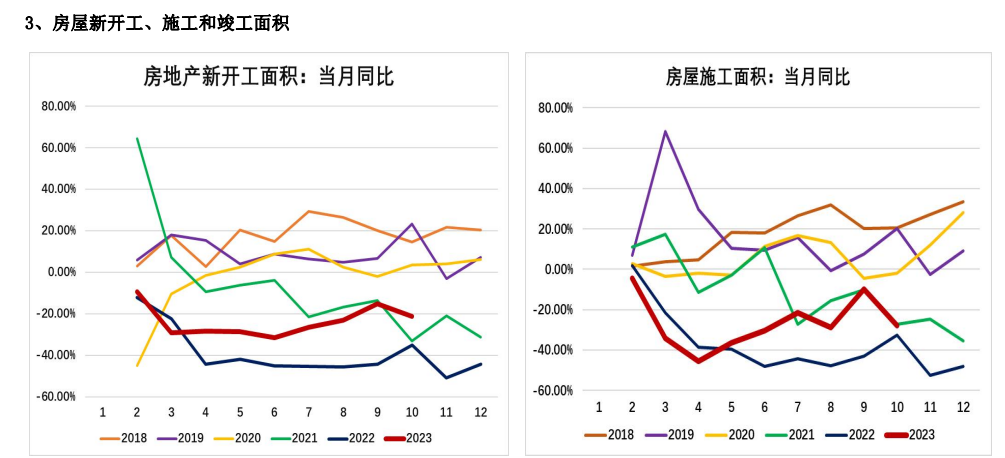 下游补库需求仍存 玻璃短期震荡运行为主