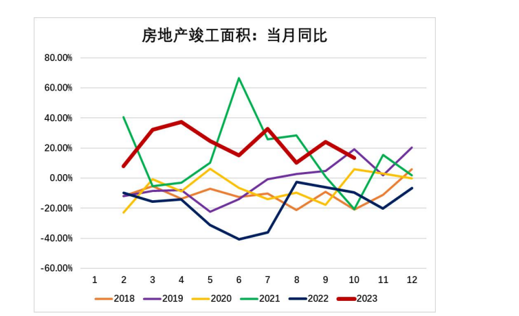 下游补库需求仍存 玻璃短期震荡运行为主