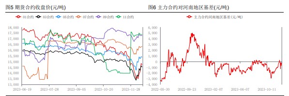 生猪需求端有所好转 价格稳中偏强运行