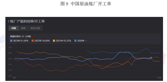 原油需求持乐观态度 价格或有望震荡反弹