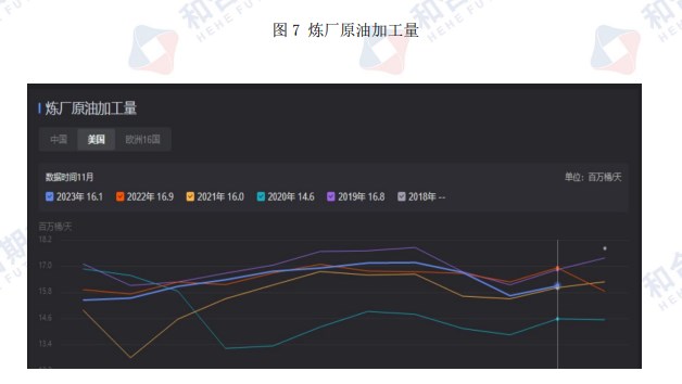 原油需求持乐观态度 价格或有望震荡反弹