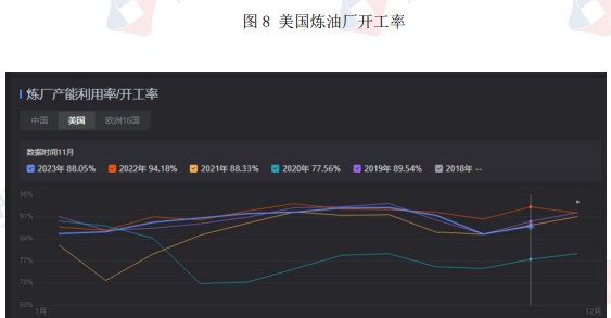 原油需求持乐观态度 价格或有望震荡反弹