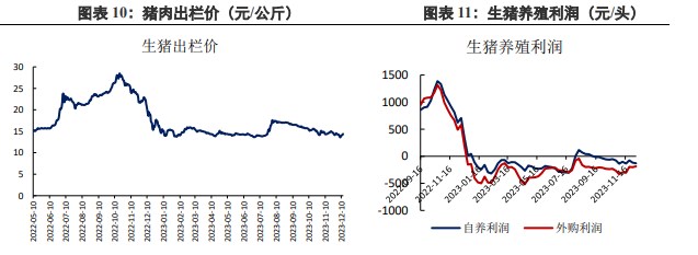 豆粕基本面偏弱 仍存在下跌压力