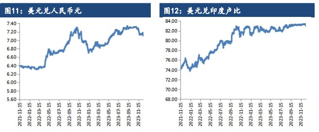 受节前备货需求提振 棉花价格连续反弹