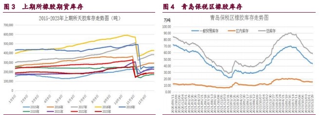 甲醇市场多空分歧有所扩大 原油流动性由紧转宽